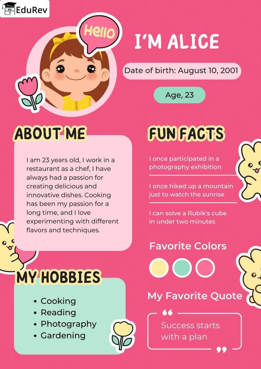 Printable Poster: Myself | EVS for LKG