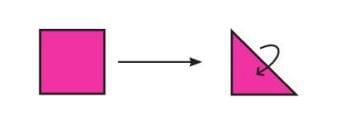 Geometry Chapter Notes | Mathematics Class 2 ICSE