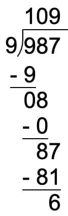 A) Find the Quotient and Remainder