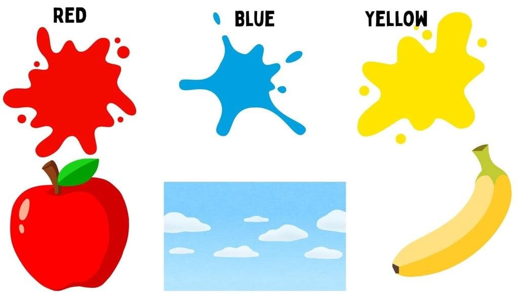 Exploring Colours | EVS for LKG