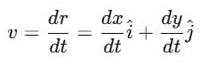 Introduction to Motion in a Plane | Science & Technology for UPSC CSE