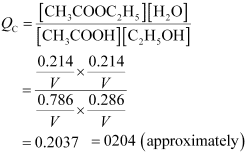 NCERT Solutions Class 11 Chemistry Chapter 6 - Equilibrium