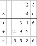 Multiplication Class 4 Notes Maths