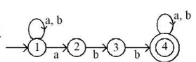 UGC NET Paper 2: Computer Science 6th Jan 2025 Shift 1 | UGC NET Past Year Papers
