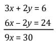 MCQ`s: Equations