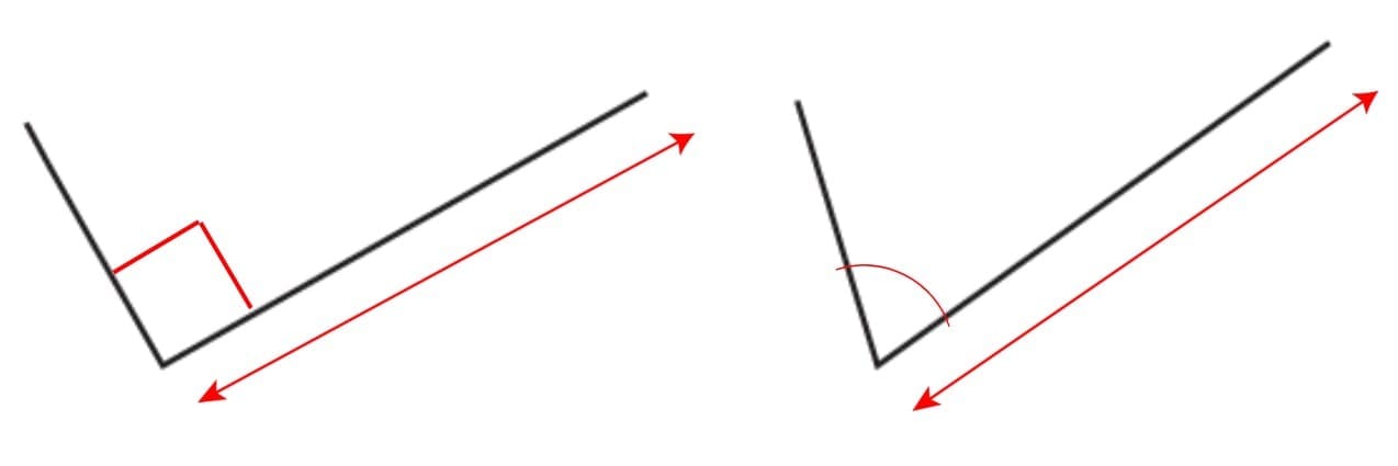 Together Geometry Geometric Twins NCERT Solutions - Mathematics (Ganita Prakash) Class 7 ...