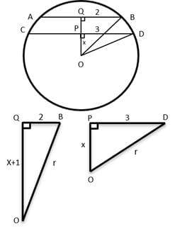 Geometry CAT Previous Year Questions with Answer PDF
