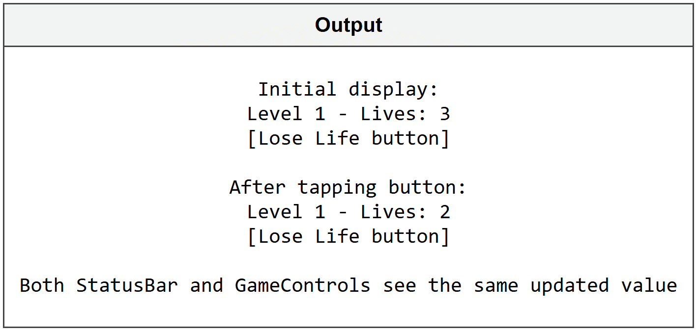 Sharing ObservedObject Between Multiple Views
