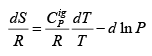 Entropy Calculations for Ideal Gases | Thermodynamics - Mechanical Engineering