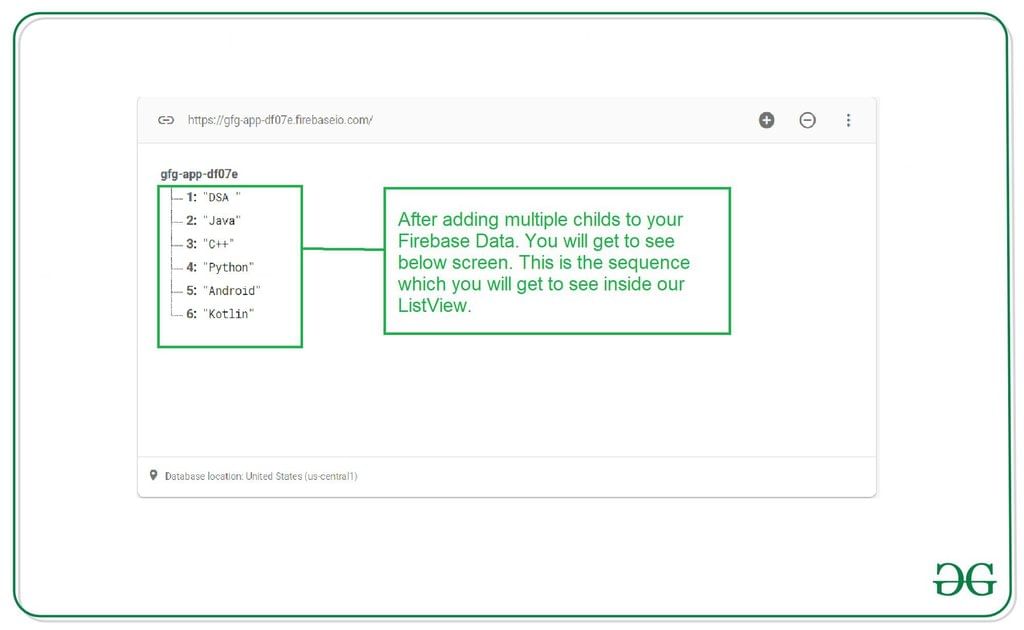 How to Retrieve Data from Firebase Realtime Database in Android ListView? - Software Development