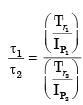 GATE Past Year Questions: Torsion of Shafts | Strength of Materials (SOM) - Mechanical Engineering