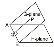 Equation of Straight Line | Mathematics (Maths) for JEE Main & Advanced