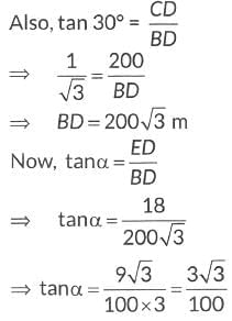 Class 10 Maths Chapter 9 Previous Year Questions - Some Application of Trigonometry