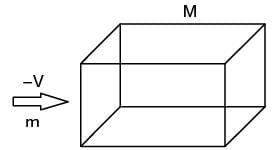 GATE Past Year Questions: Impulse & Momentum | Engineering Mechanics - Civil Engineering (CE)