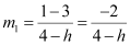 Exercise 9.3- Straight Lines NCERT Solutions - Commerce