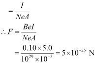NCERT Solutions Class 12 Physics Chapter 4 - Moving Charges & Magnetism