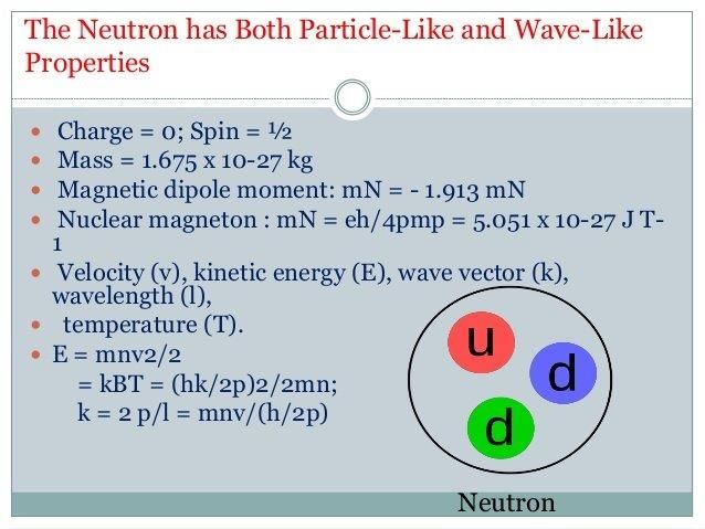 Structure of Atom - Class 9