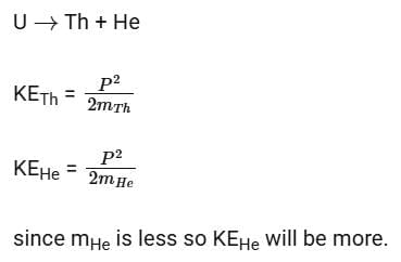 NEET Previous Year Questions (2014-2025): Nuclei | Physics Class 12