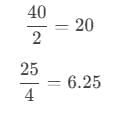 NEET Previous Year Questions (2014-2025): Ray Optics & Optical Instruments | Physics Class 12