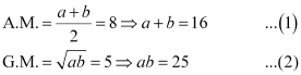 NCERT Solutions Class 11 Maths Chapter 8 - Sequence And Series