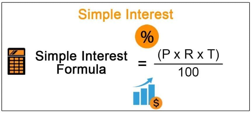 Simple Interest Chapter Notes | Mathematics Class 7 ICSE