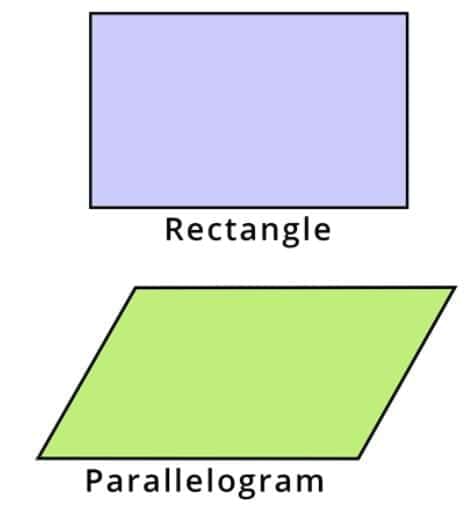Worksheet Solutions: Shapes and Patterns | Mathematics (Maths Mela) Class 5 - New NCERT