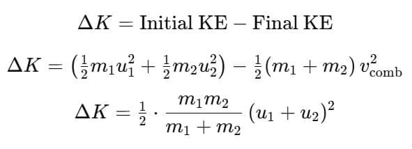 Collisions | Physics Class 11 - NEET