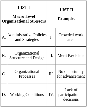 UGC NET Paper 2: Commerce 3rd Sept 2024 Shift 1 | UGC NET Past Year Papers