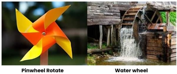 Unit Test (Solutions): Energy — How Things Work | Our Wondrous World  Class 5 - New NCERT