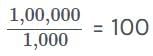 NCERT Solutions for Class 7 Maths Chapter 1 Large Numbers Around Us