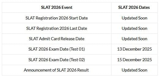 SLAT 2026: Important Dates [Official] & Application | SLAT Mock Test Series - CLAT