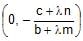 Straight Lines Class 11 Notes, Maths (IIT)