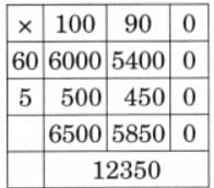 The Dairy Farm NCERT Solutions | Mathematics (Maths Mela) Class 5 - New NCERT