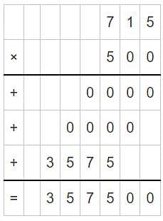 Word Problem: The Dairy Farm - 2 | Mathematics (Maths Mela) Class 5 - New NCERT
