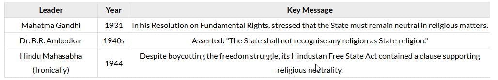 The Hindu Editorial Analysis- 5th July 2025 | Current Affairs & Hindu Analysis: Daily, Weekly & Monthly - UPSC