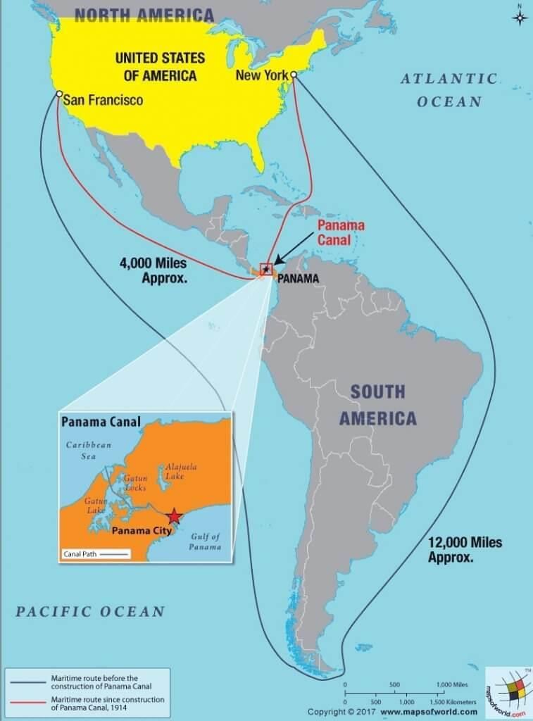 Important Straits & Canals | General Awareness for SSC CGL