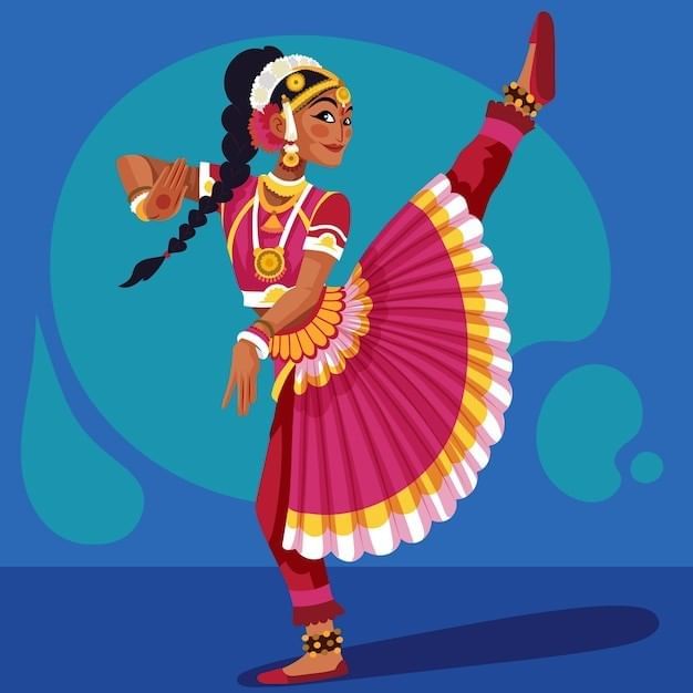 Pan Indian Dance Forms Chapter Notes | Arts  (Kriti) Class 8 - New NCERT