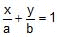 Straight Lines Class 11 Notes, Maths (IIT)