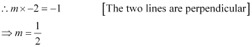 Exercise 9.3- Straight Lines NCERT Solutions - Commerce