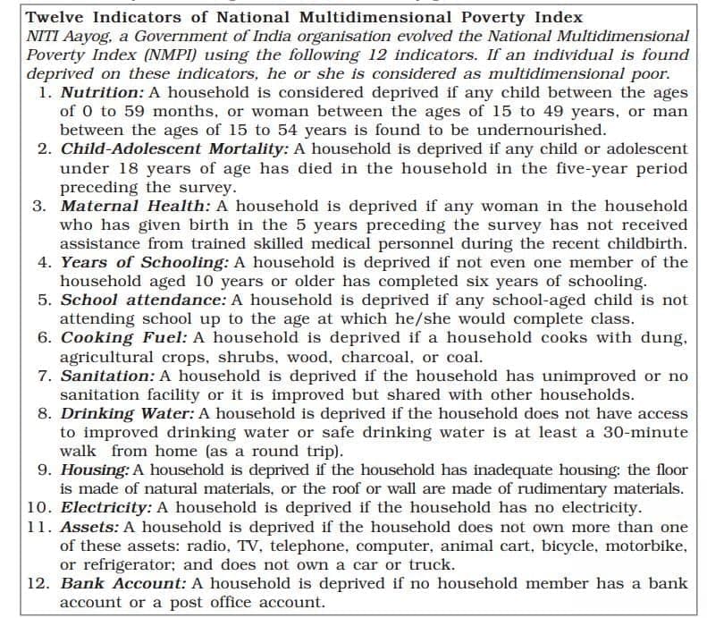 Class 9 Economics Chapter 3 Notes - Poverty as a Challenge
