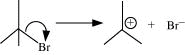 NCERT Solutions Class 11 Chemistry Chapter 8 - Organic Chemistry - Some Basic Principles & Techniques