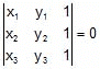 Straight Lines Class 11 Notes, Maths (IIT)