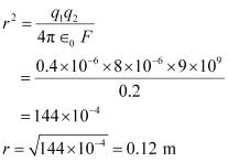 NCERT Solutions Class 12 Physics Chapter 1 - Electric Charges & Fields