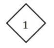 Worksheet: A Story of Numbers | Mathematics Class 8- New NCERT (Ganita Prakash)