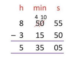 Time and Temperature Chapter Notes | Mathematics Class 4 ICSE