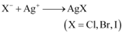 NCERT Solutions Class 11 Chemistry Chapter 8 - Organic Chemistry - Some Basic Principles & Techniques