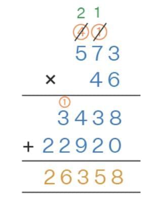 Worksheet Solutions: The Dairy Farm - 2 | Mathematics (Maths Mela) Class 5 - New NCERT