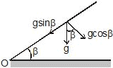 Kinematics, Chapter Notes, Class 11, Physics (IIT-JEE & AIPMT)