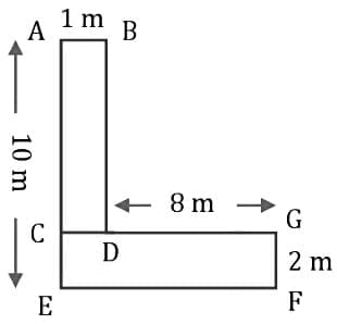 RS Aggarwal Solutions: Perimeter and Area (Exercise 12D)