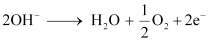 NCERT Solutions Class 11 Chemistry - Hydrogen